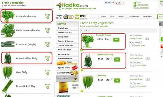 Inconsistent pricing on iTadka.com for coriander and chillies where homepage (left side of the picture) shows cheaper prices than inside pages (right side)